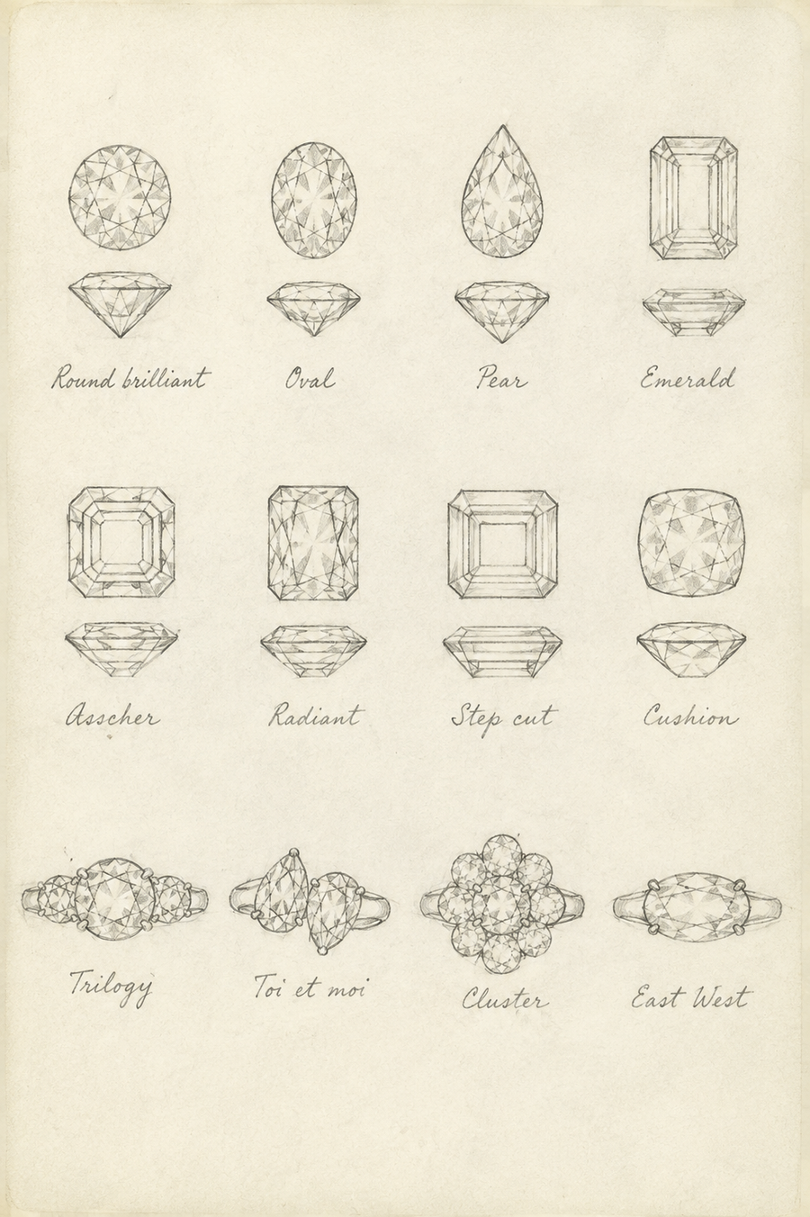 A.G Stone Cuts & Arrangements