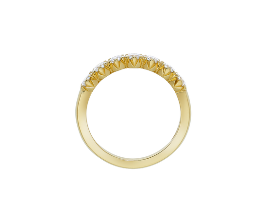 Round Brilliant Cut Eternity Band