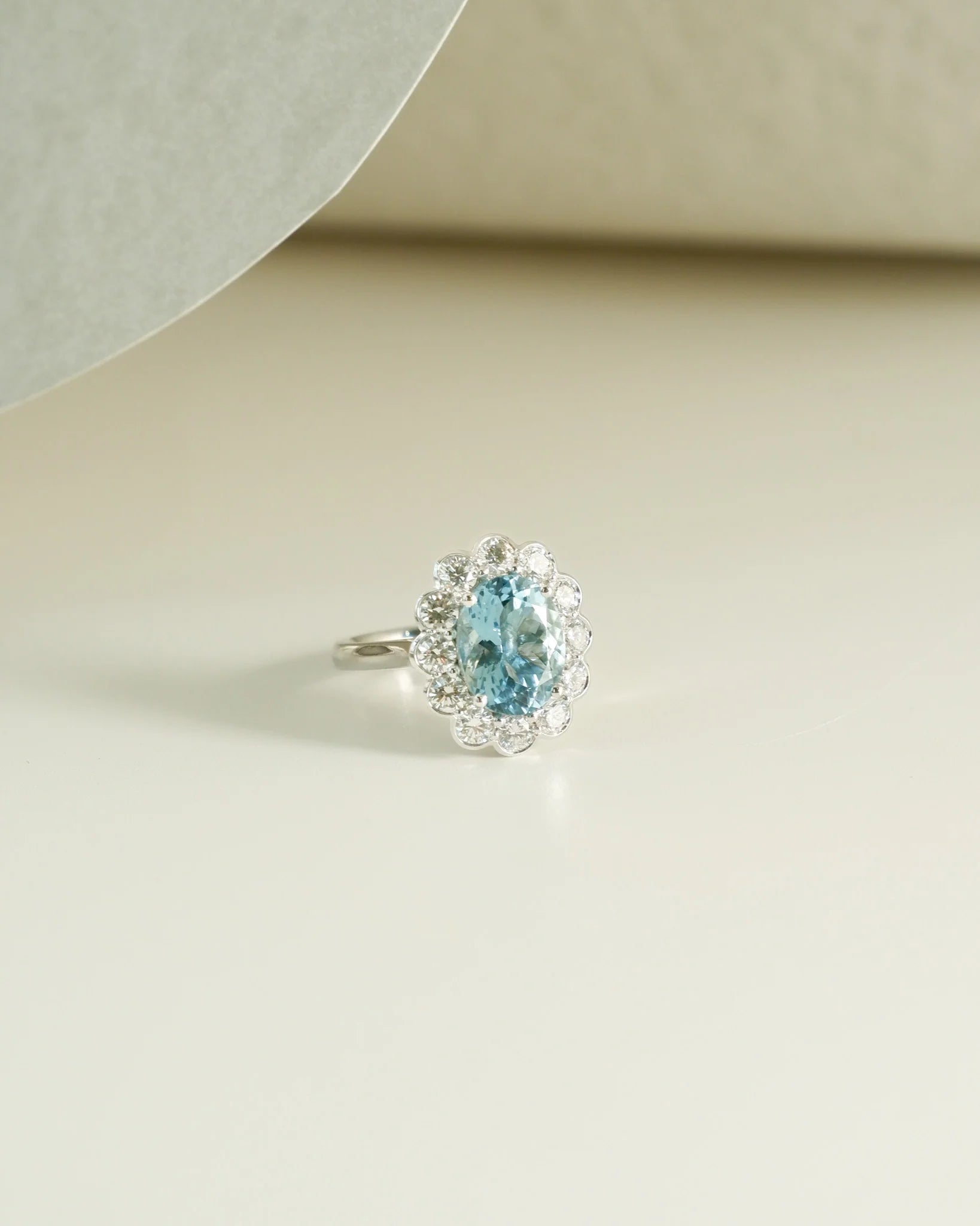Aquamarine Cluster Ring